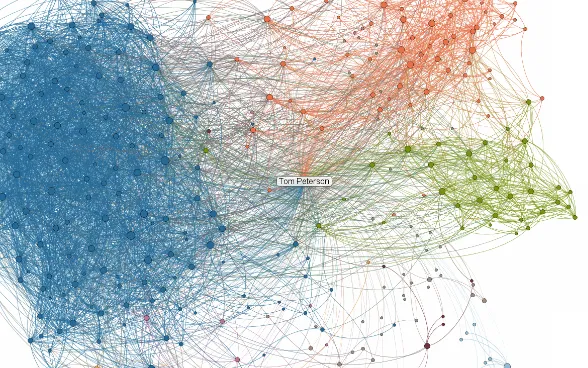 15 ابزار برتر یادگیری علم داده در سال 2020 (قسمت چهارم: ابزارهای مصورسازی داده)